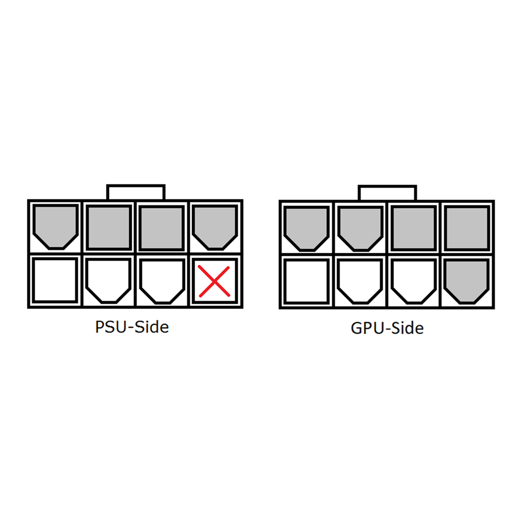 PCI-E 8 pin to 2x (6+2) pin - (Modular / Flat cable) (Model 2)