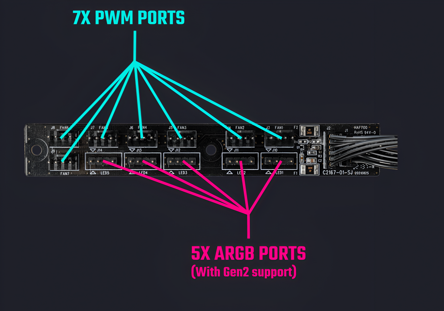 ARGB Controller HUB - HAF 700 EVO