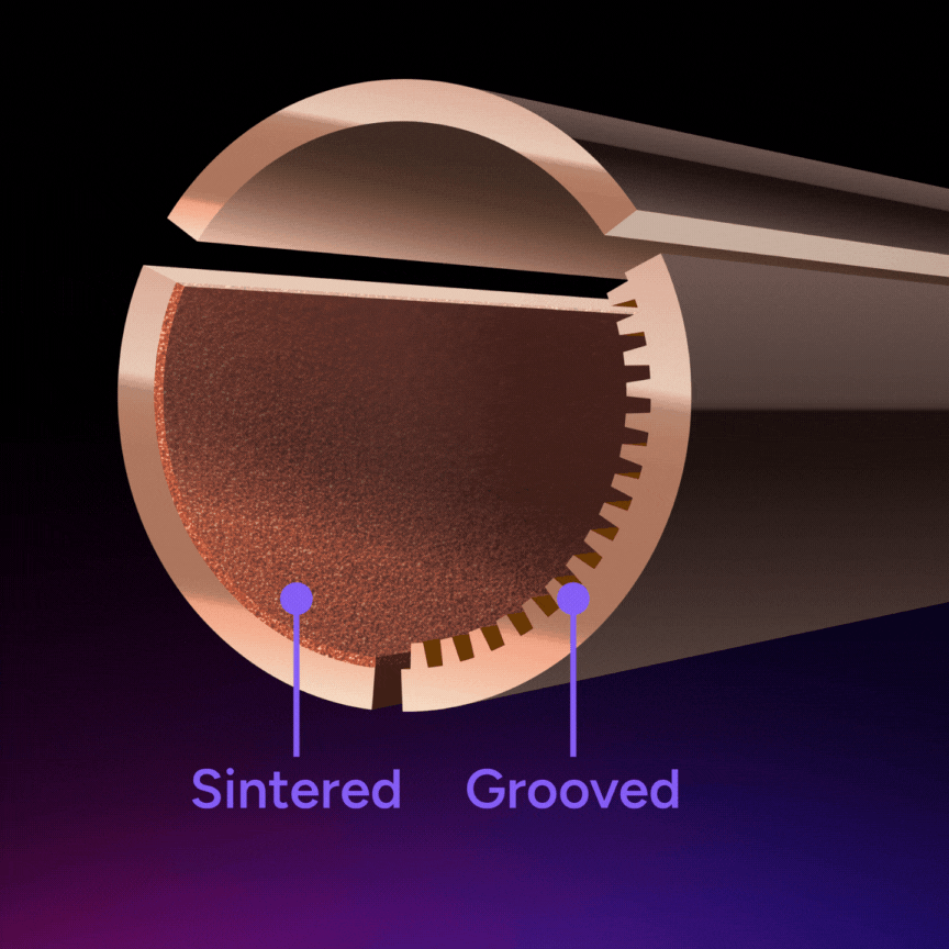 What is Thermal Excellence
