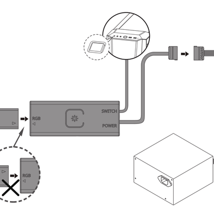 Controller RGB (interruttore di ripristino)