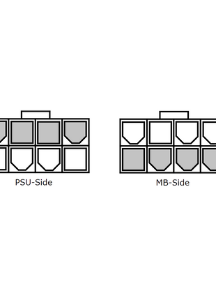 Diagram showing 8-pin to 8-pin CPU power cable pinout configuration for PSU and motherboard connector sides.