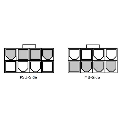 8 pin to 8 pin CPU power cable (Modular / Flat cable)
