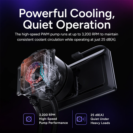 MasterLiquid Core LCD 6” Series