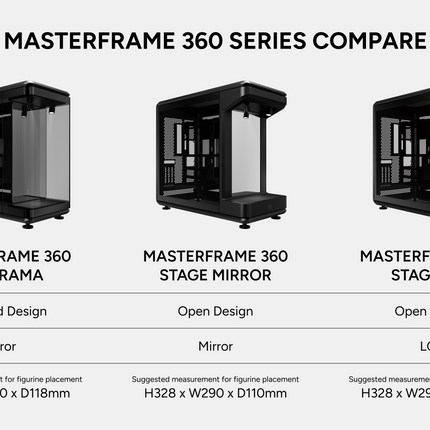 MASTERFRAME 360 SERIES